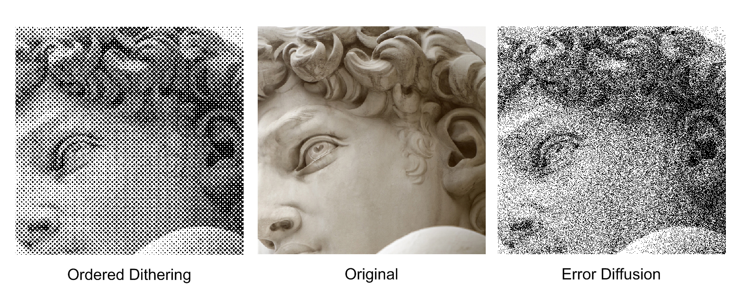 Raster algorithms helpful tips for laser engraving