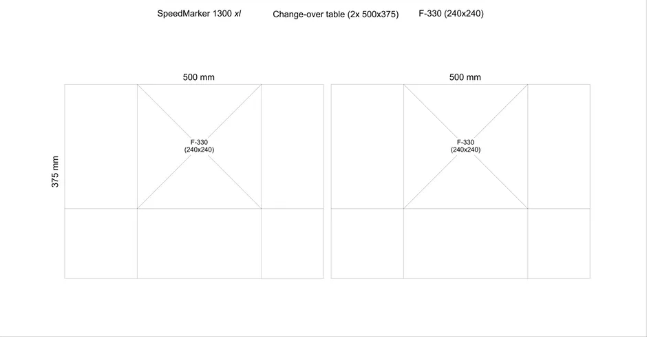 SpeedMarker 1300 xl: F-330 with double shuttle table