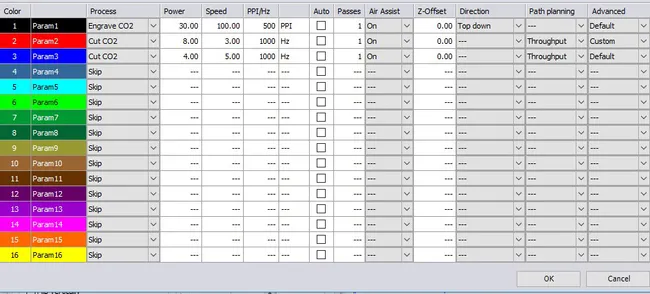 Configuración de parámetros láser del software Trotec Ruby® para grabado y corte de CO₂ con la serie Speedy