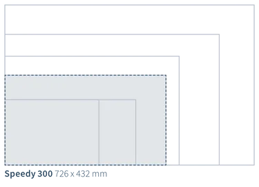 Dimensions de la surface de travail de la machine de découpe laser Speedy 300 de Trotec : 726 x 432 mm (comparaison d'échelle)