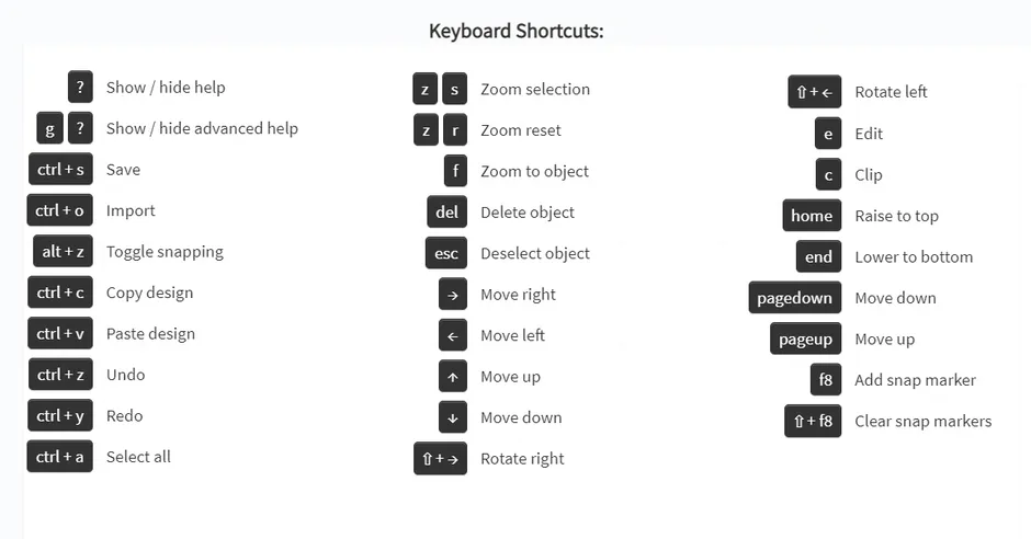 Guida alle scorciatoie da tastiera del software Trotec Ruby® per gli strumenti di progettazione e modifica del laser cutter