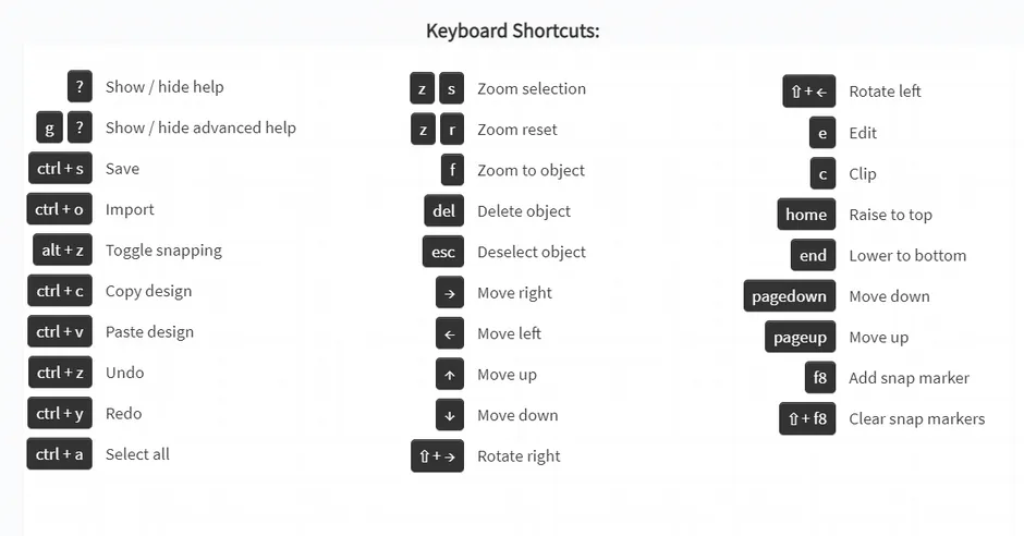 Trotec Ruby® software keyboard shortcut guide for laser cutter design and editing tools