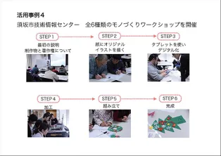 手描きからデジタルデザイン、レーザー加工まで、6段階の創作プロセスを紹介するワークショップ