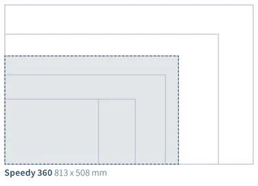 Trotec Speedy 360 laser bed dimensions 813 x 508 mm overlayed in size comparison chart