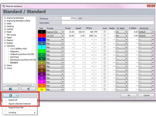 Banco de dados de materiais do software Trotec Ruby® com configurações de gravação e corte a laser CO₂