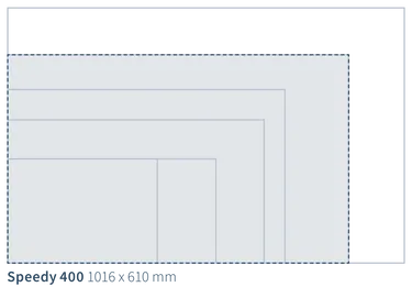 Tamanho da área de trabalho da máquina de gravação a laser Trotec Speedy 400: 1016 x 610 mm