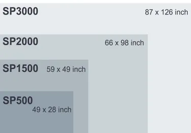 Trotec SP series laser cutting machines size comparison from SP500 to SP3000
