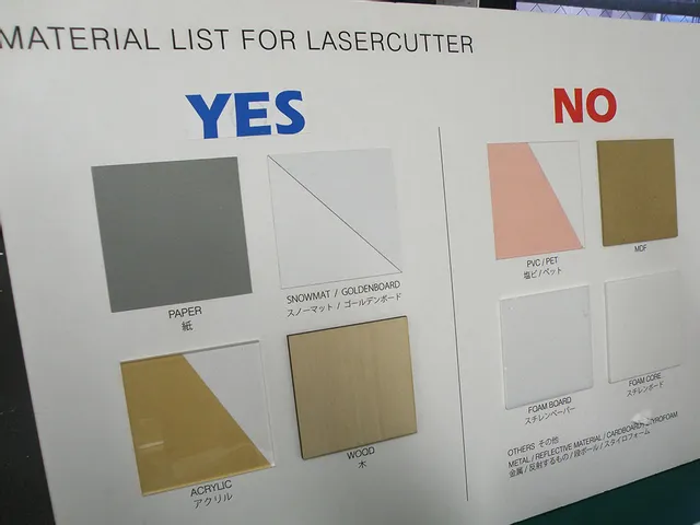 レーザーカッターの材料リスト（隈研吾建築都市設計事務所）