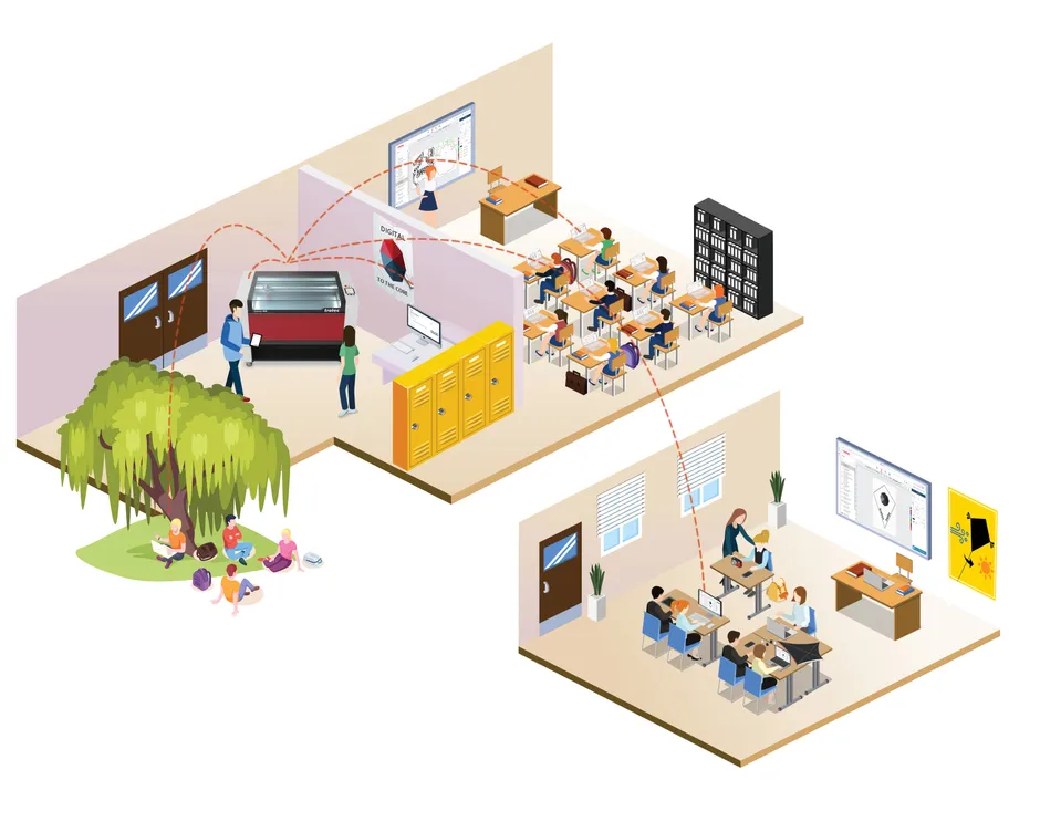 Students using Trotec laser cutter with Ruby software integration in a modern educational environment