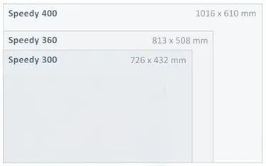 トロテック・レーザー彫刻機Speedy400、360、300加工エリア寸法比較表
